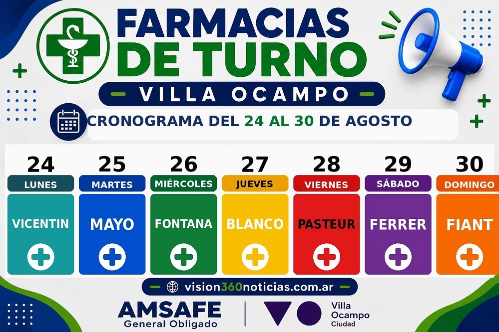 Publicidades